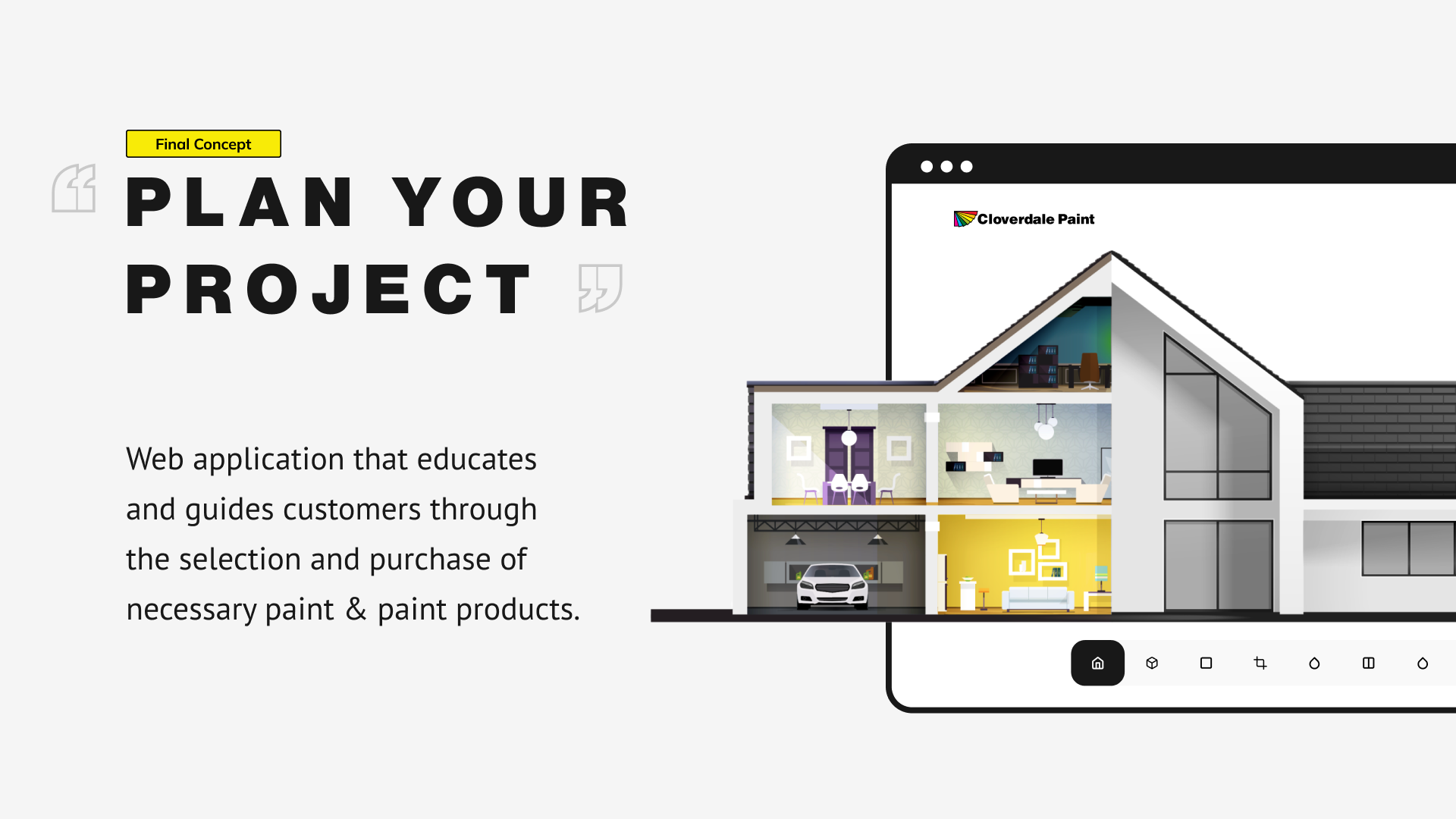user journey map
