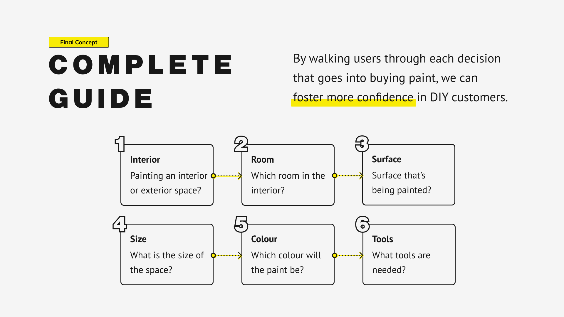 cliq sitemap